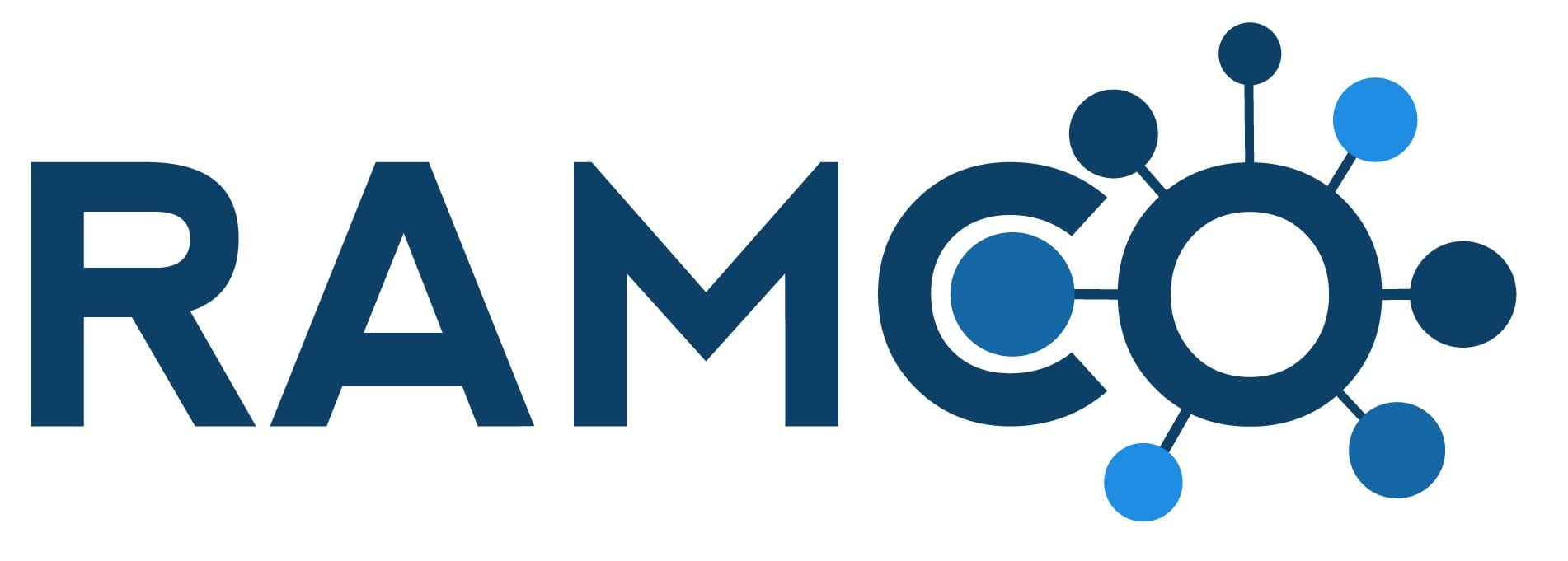 Ramco Update Huge Milestones Partnership Extended Though 2019