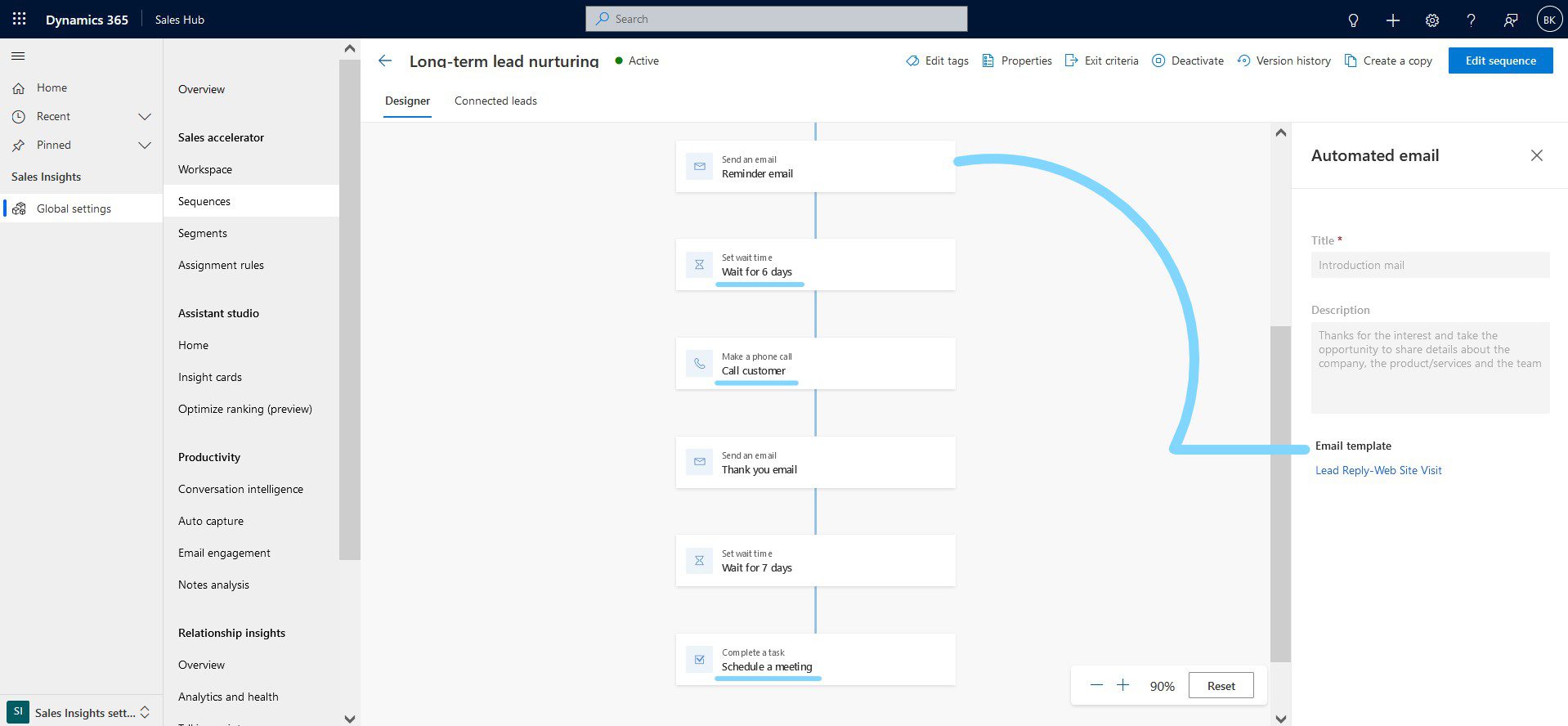 The image contains a flowchart for one of the standard sales sequences that can be customized for specific sales processes or industries inside the Dynamics 365 for Sales interface. Six different tasks, including reminder emails and phone calls to the sales prospect are displayed vertically. 